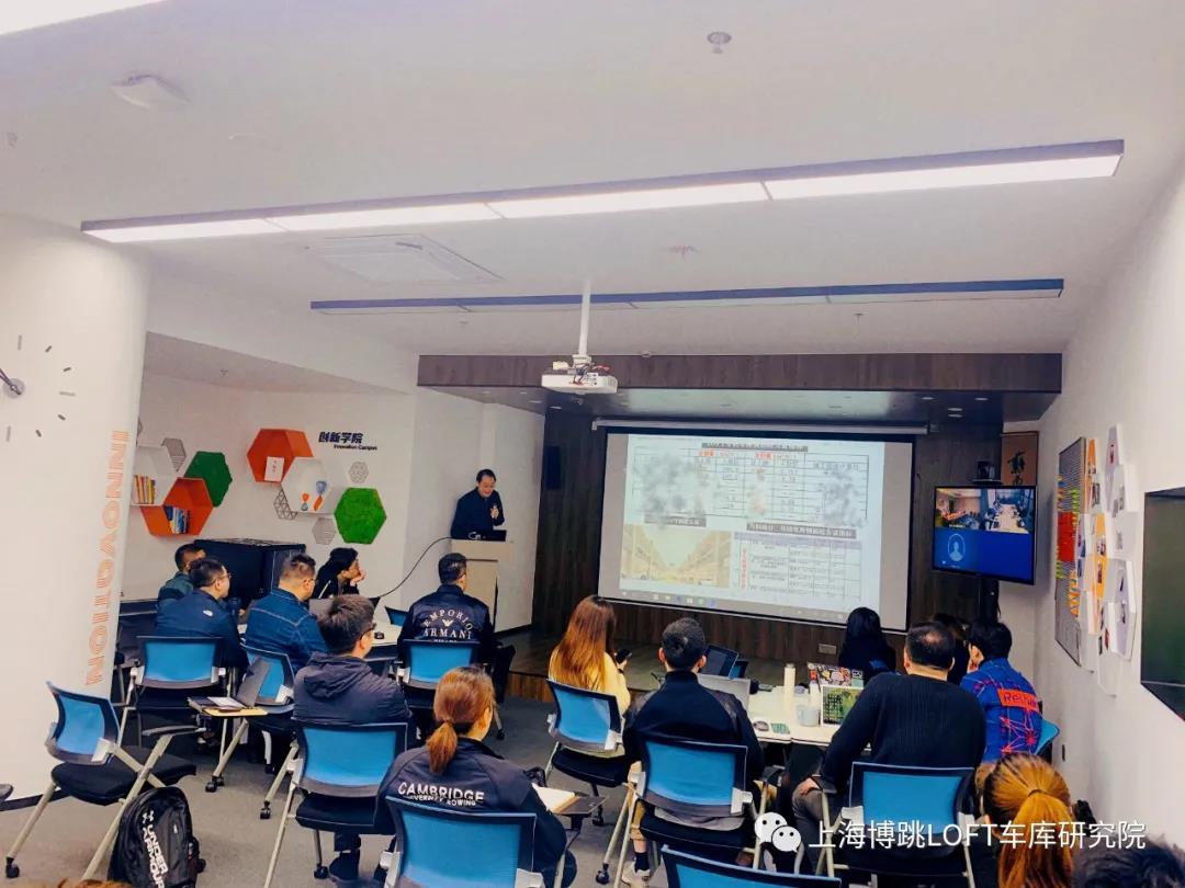 云南【上海博普】董事长初光先生受邀前往世茂集团进行“Loft车库专题会”授课演讲